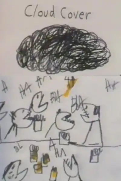 Poster for Cloud Cover